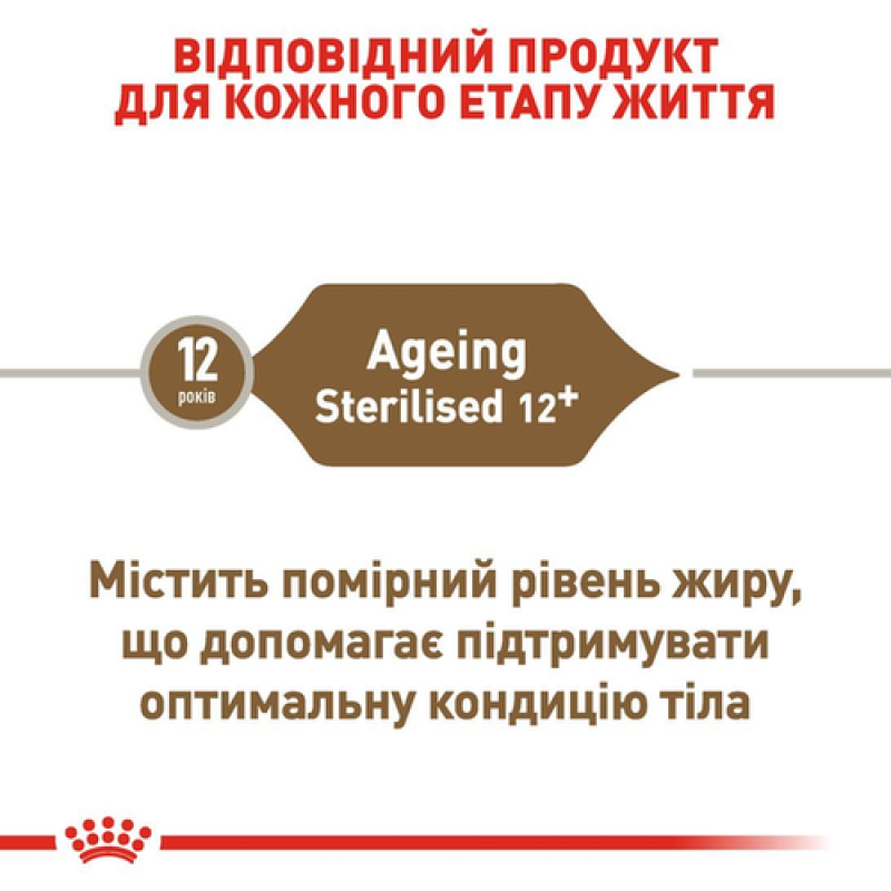 Royal Canin Ageing Sterilised 12+ 4 кг сухий корм для стерилізованих кішок