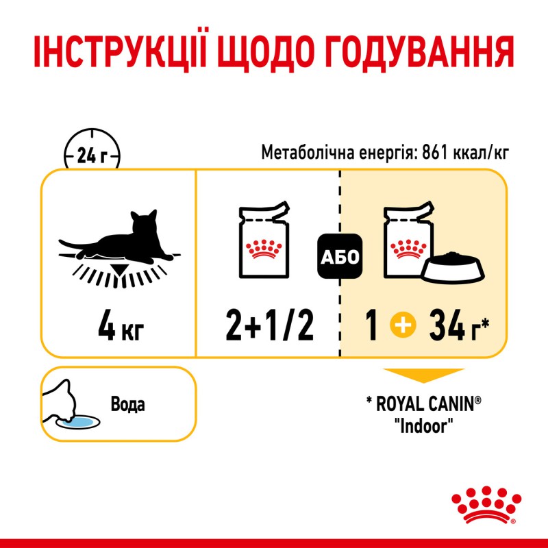 Royal Canin Sensory Taste in Jelly 12х85 г вологий корм для кішок в желе