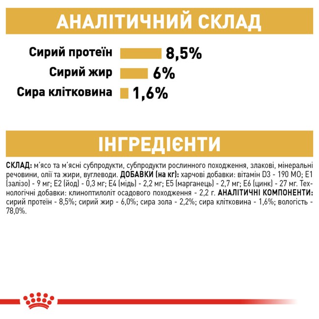 Royal Canin Yorkshire Terrier 12х85 г вологий корм для собак породи йоркширський тер'єр