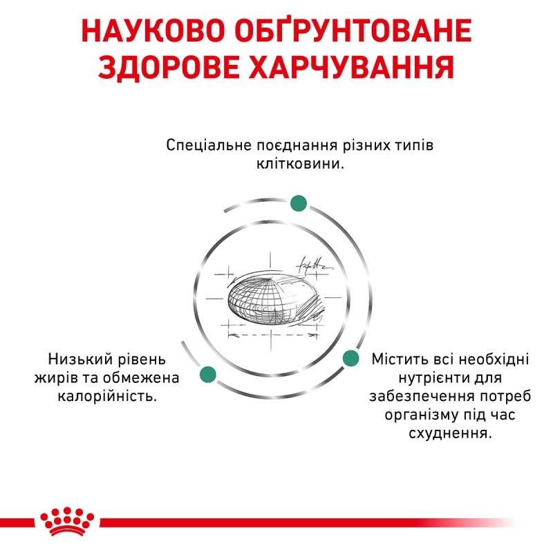 Royal Canin Satiety Weight Management 400 г сухий корм для котів з контролем калорійності