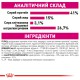 Royal Canin Protein Exigent 2 кг сухий корм для котів