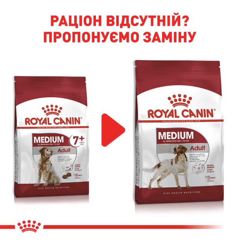 Royal Canin Medium Adult 7+ 4 кг сухий корм для собак