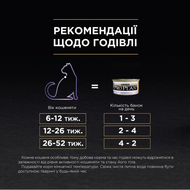 Purina Pro Plan Junior 24х85 г вологий корм з індичкою для кошенят у паштеті