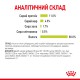Royal Canin Sensory Smell in Jelly 12×85 г вологий корм у желе для котів
