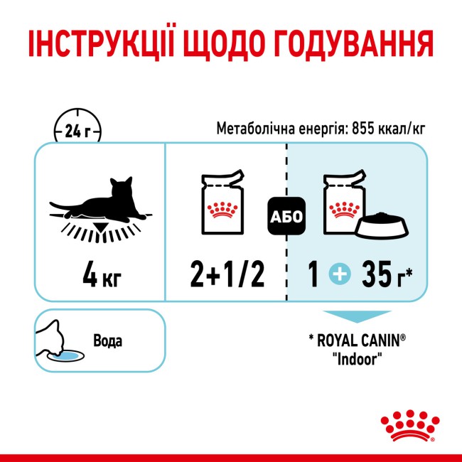 Royal Canin Sensory Feel in Jelly 12х85 г влажный корм в желе для кошек