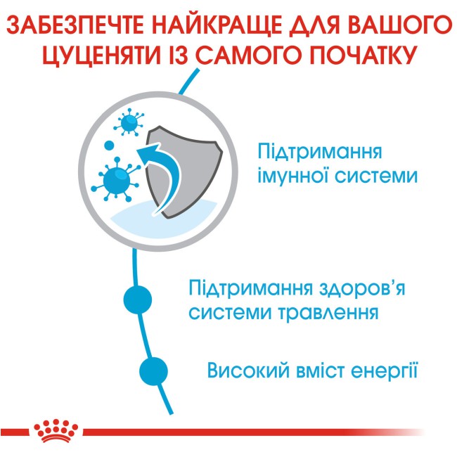 Royal Canin Xsmall Puppy 1.5 кг сухий корм для цуценят мініатюрних розмірів від 2 до 10 місяців