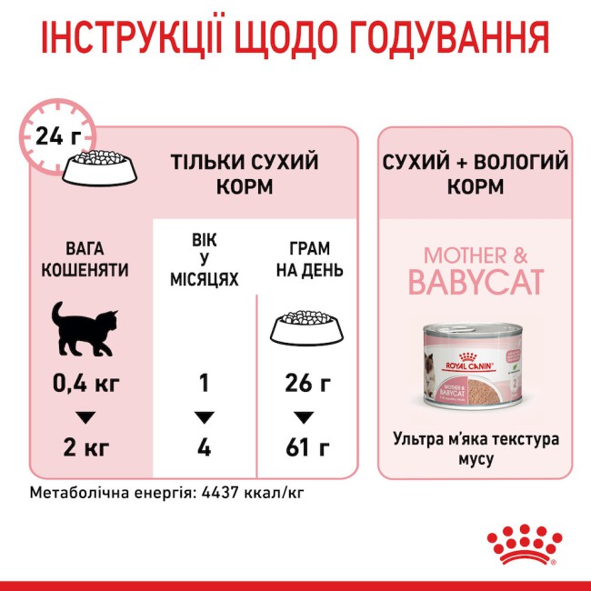 Royal Canin Babycat 10 кг сухой корм для кормящих кошек и котят с 1-го до 4-х месяцев
