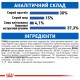 Royal Canin Indoor Long Hair 4 кг сухий корм для довгошерстих кішок