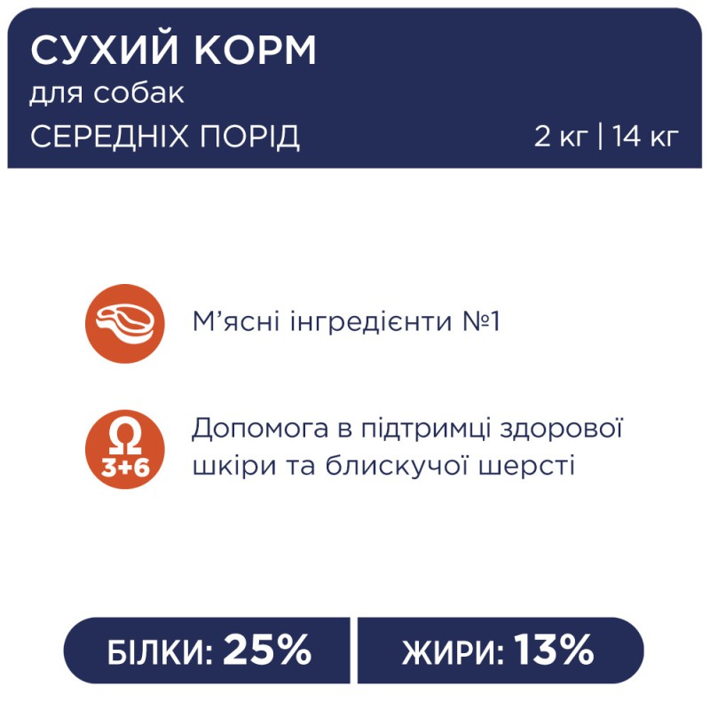 Клуб 4 Лапи Premium Medium 2 кг сухий корм для собак середніх порід з куркою