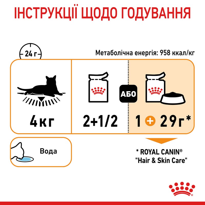 Royal Canin Hair & Skin Care in gravy 12х85 г влажный корм в соусе для кошек с чувствительной кожей или проблемной шерстью