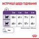 Royal Canin Appetite Control 2 кг сухий корм для стерилізованих кішок