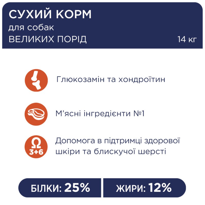 Клуб 4 Лапи Premium Large 14 кг сухий корм для собак великих порід із куркою