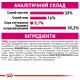 Royal Canin Exigent Aromatic Attraction 4 кг сухий корм для котів