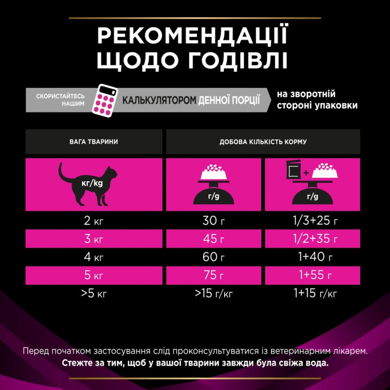 Purina Veterinary Diets UR Urinary 1.5 кг сухий корм для котів при захворюваннях сечовивідних шляхів