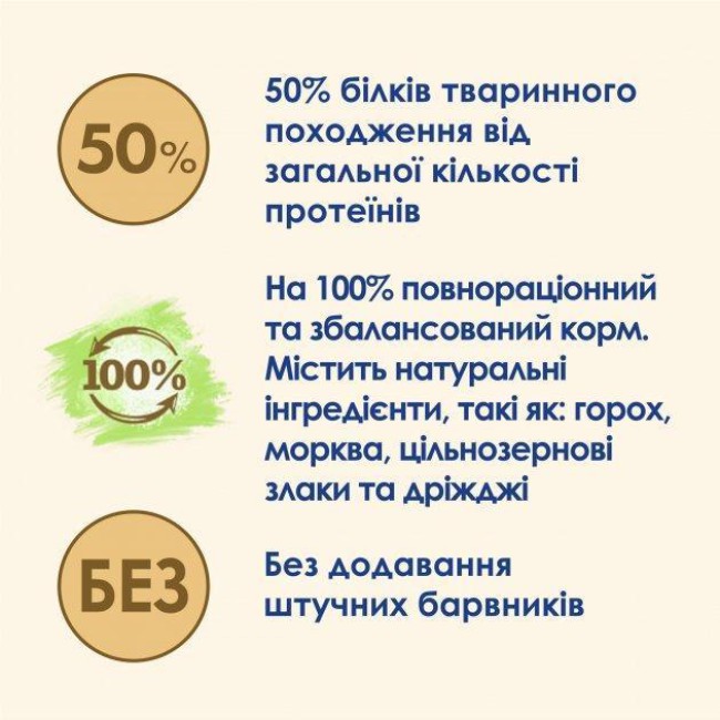Cat Chow Adult Sensitive Salmon 1.5 кг сухий корм для котів з чутливим травленням з лососем