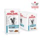 Royal Canin Sensitivity Control Chicken 12х85 г вологий корм для кішок при харчових аллергіях