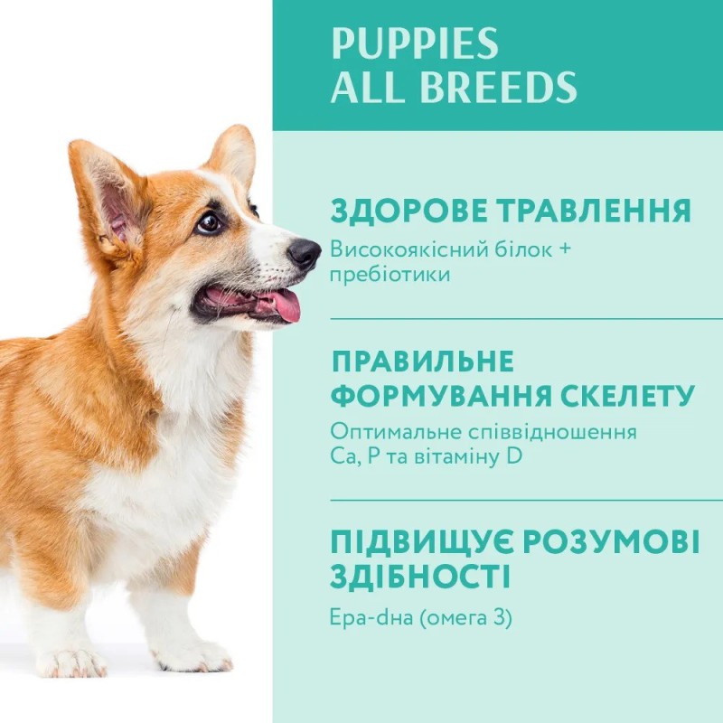 Optimeal Puppies 1.5 кг сухий корм для щенят з індичкою