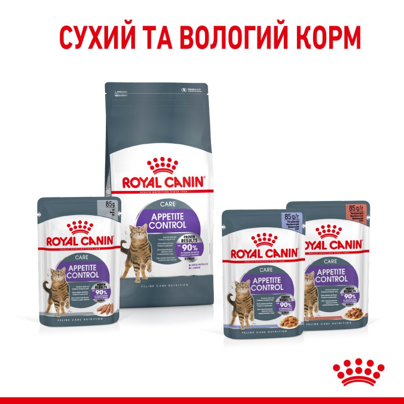 Royal Canin Appetite Control 2 кг сухий корм для стерилізованих кішок