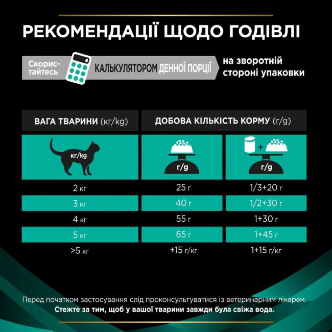 Purina Veterinary Diets EN Gastrointestinal Feline для котів 400 г