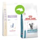 Royal Canin Sensitivity Control 1.5 кг сухий корм для кішок з харчовою чутливістю