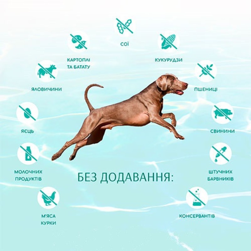 Optimeal Dog Beauty Fitness 1.5 кг сухий корм для собак підтримки здоров'я суглобів