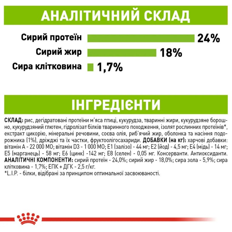 Royal Canin Xsmall Adult 3 кг сухий корм для собак мініатюрних розмірів
