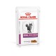 Royal Canin Renal 12х85 г Chicken вологий корм для кішок з куркою при нирковій недостатності
