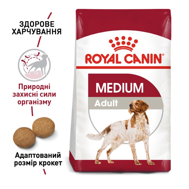 Royal Canin Medium Adult 4 кг сухий корм для собак середніх розмірів